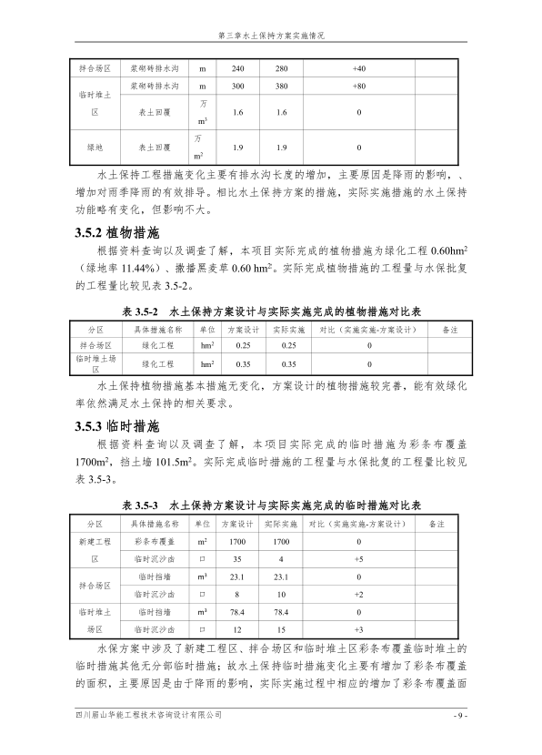 青城机械生产线技改扩建项目验收报告情况公示