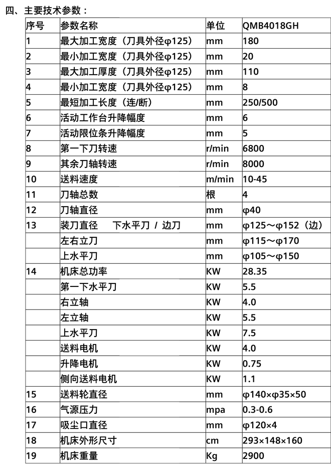 QMB4018GH 高速四面刨床（湿料加工）