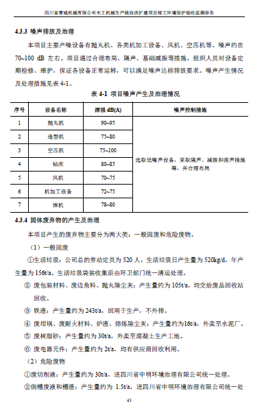 建设项目竣工环境保护验收监测报告附件1