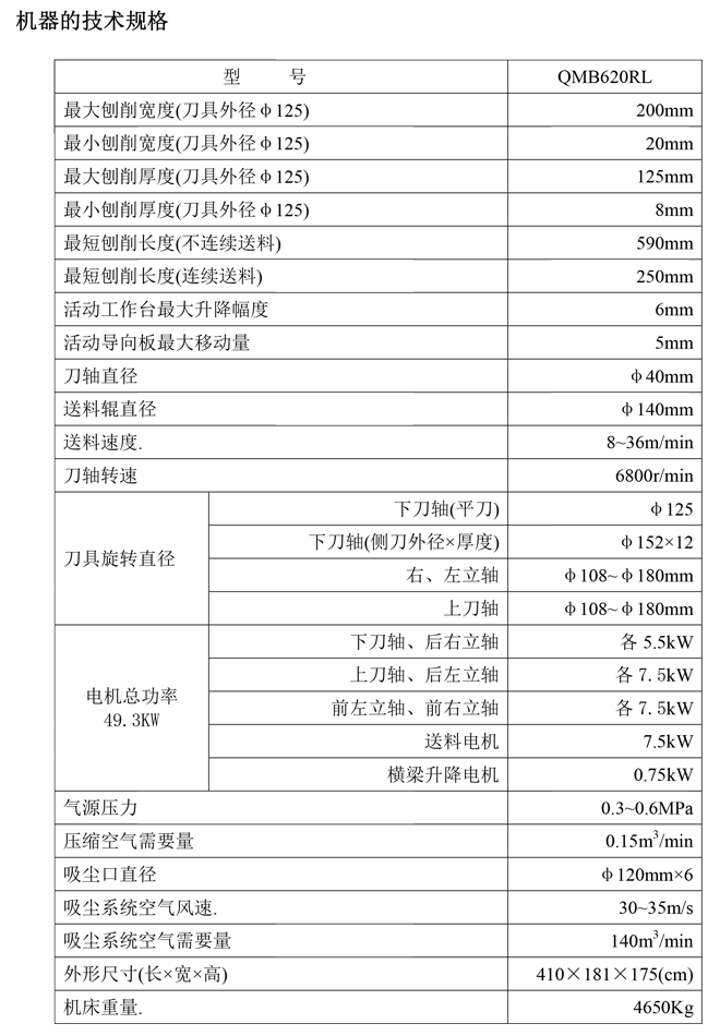 QMB620RL 四面木工刨床(六轴)