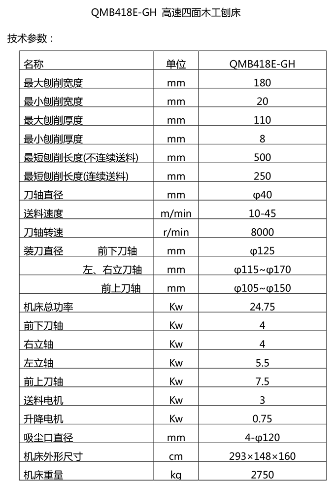 QMB418E-GH 高速四面木工刨床