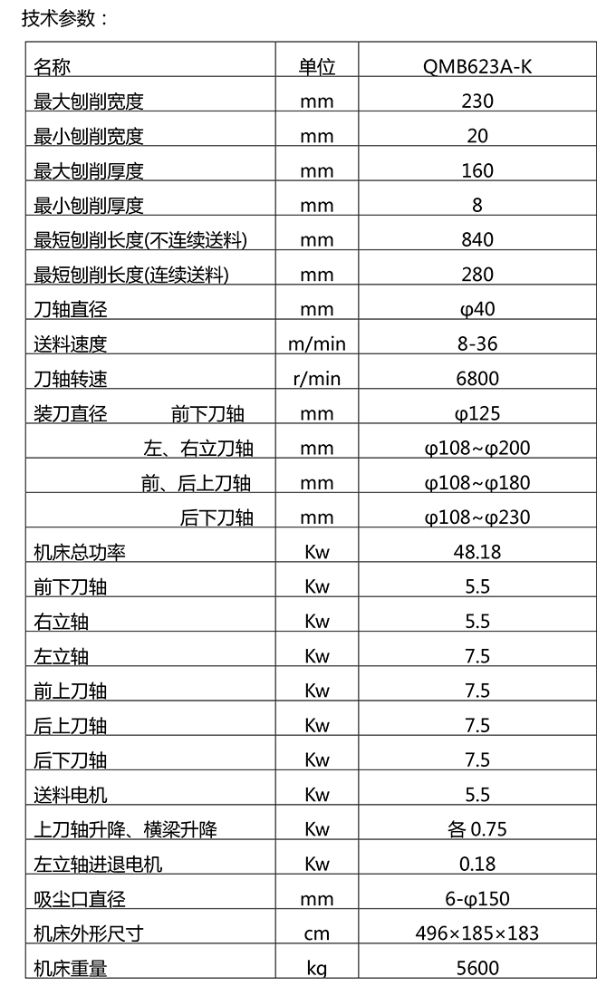 QMB623A-K 四面木工刨床（数控）