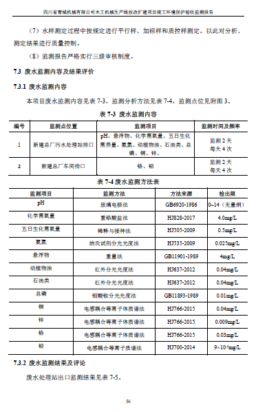 建设项目竣工环境保护验收监测报告附件1