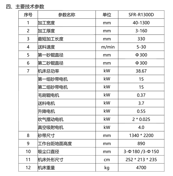 SFR-R1300D 上浮式底漆砂光机